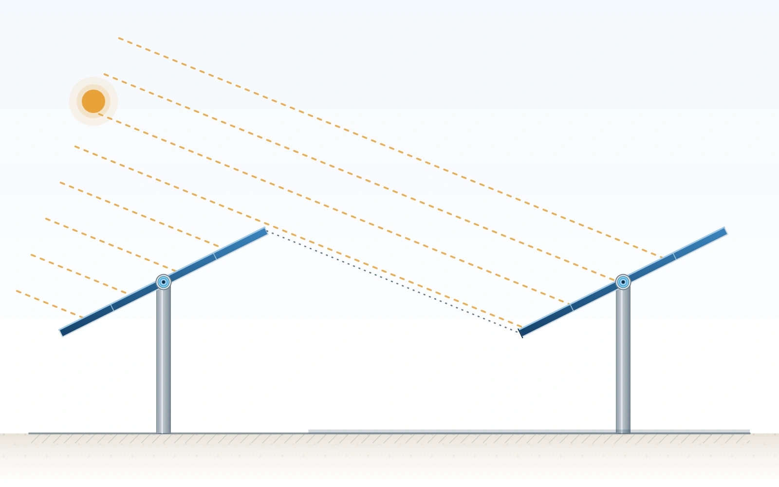 Conceptual backtracking view showing a reduced table tilt that limits shading between adjacent rows.